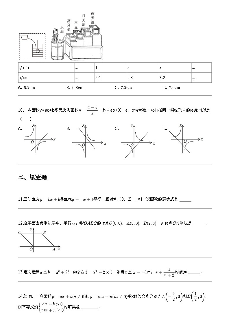 2023_2024学年河南洛阳伊川县初二下学期期中数学试卷03