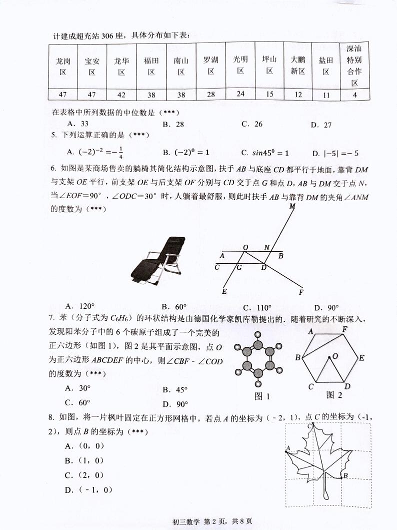 2024年广东深圳龙岗区33校中考联考三模数学试题+答案02