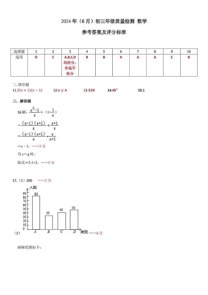 2024年广东深圳龙岗区33校中考联考三模数学试题+答案01