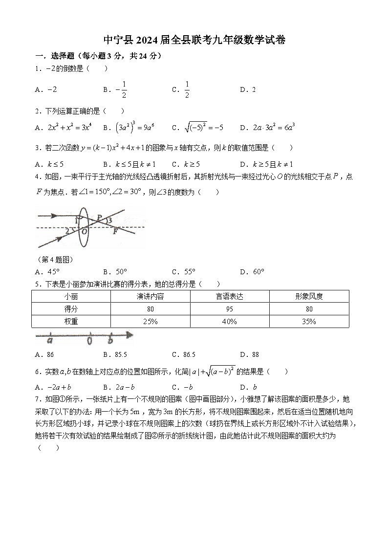 2024年宁夏回族自治区中卫市中宁县九年级第五次联考一模数学试题(无答案)01