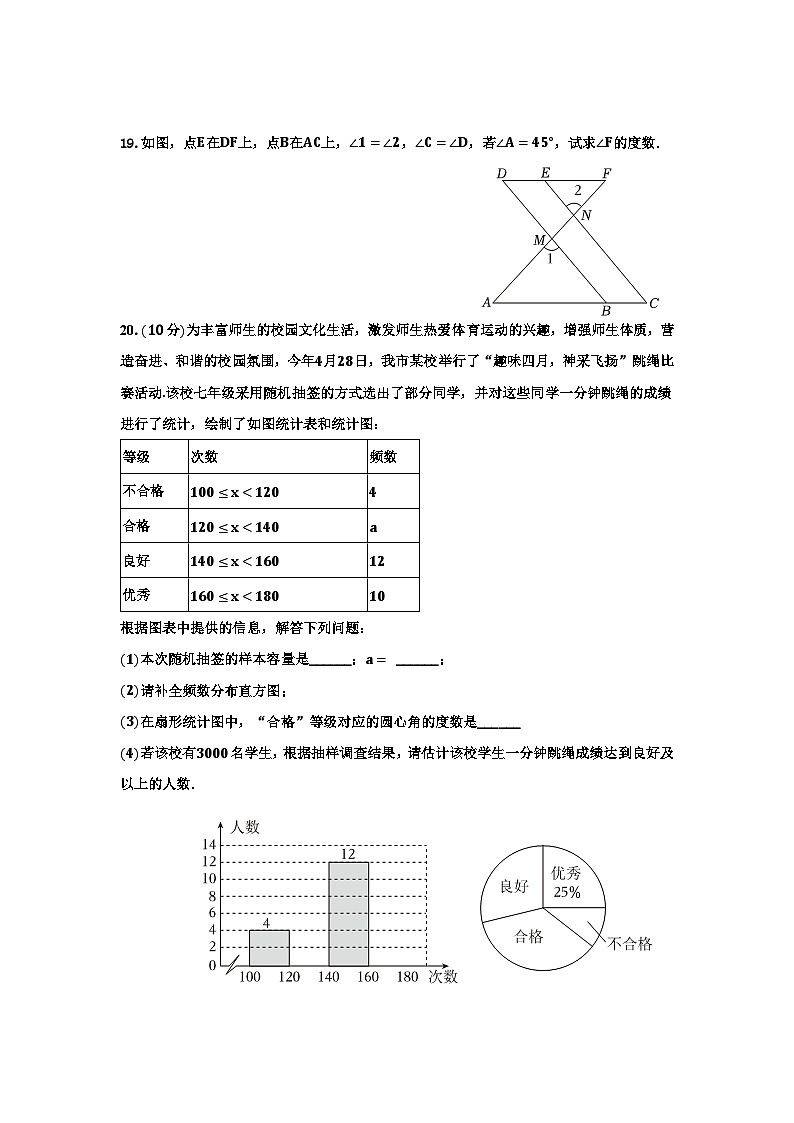 河南省信阳市关店理想学校2023-2024学年人教版七年级数学下册期末仿真试卷A第3页
