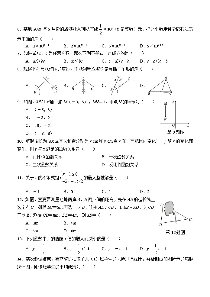 2024年湖北省初中学业水平模拟考试数学押题卷第2页