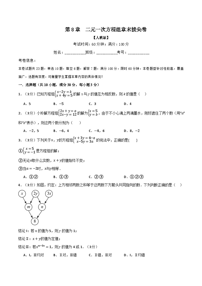 专题8.5 二元一次方程组章末拔尖卷（人教版）（原卷版）-2023-2024学年七年级数学下册举一反三系列（人教版）第1页