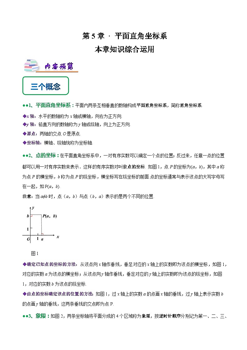第5章 平面直角坐标系知识梳理+热考题型-原卷版-2023-2024学年八年级数学上册同步精品课堂（苏科版）第1页
