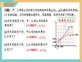 6.4 用一次函数解决问题（第2课时）（同步课件）-2023-2024学年八年级数学上册同步精品课堂（苏科版）