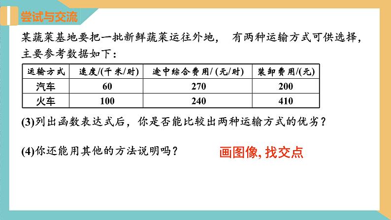 6.4 用一次函数解决问题（第2课时）（同步课件）-2023-2024学年八年级数学上册同步精品课堂（苏科版）第6页