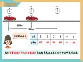 6.1 函數(shù)（第2課時）（同步課件）-2023-2024學(xué)年八年級數(shù)學(xué)上冊同步精品課堂（蘇科版）