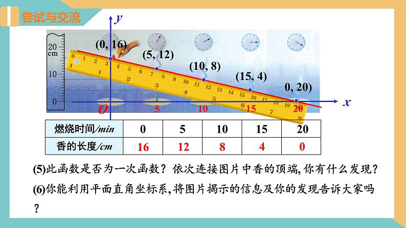 6.3 一次函数的图像（第1课时）（同步课件）-2023-2024学年八年级数学上册同步精品课堂（苏科版）07