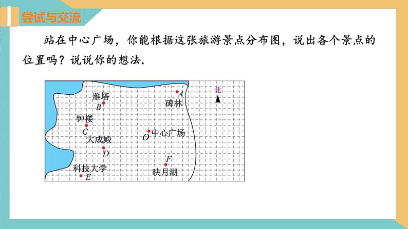 5.2 平面直角坐标系（第3课时）（同步课件）-2023-2024学年八年级数学上册同步精品课堂（苏科版）第6页