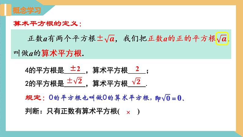 4.1 平方根（第2课时）（同步课件）-2023-2024学年八年级数学上册同步精品课堂（苏科版）第5页