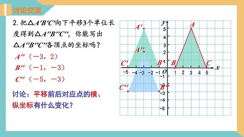 5.2 平面直角坐标系（第2课时）（同步课件）-2023-2024学年八年级数学上册同步精品课堂（苏科版）第7页