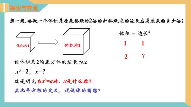 初中数学苏科版八年级上册4.2 立方根说课课件ppt-教习网|课件下载