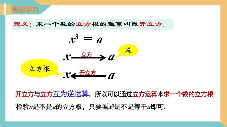 4.2  立方根（同步课件）-2023-2024学年八年级数学上册同步精品课堂（苏科版）06