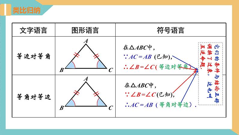 2.5等腰三角形的轴对称性（第2课时）（同步课件）-2023-2024学年八年级数学上册同步精品课堂（苏科版）08