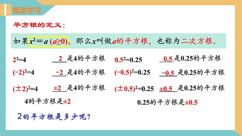 4.1 平方根（第1课时）（同步课件）-2023-2024学年八年级数学上册同步精品课堂（苏科版）第8页