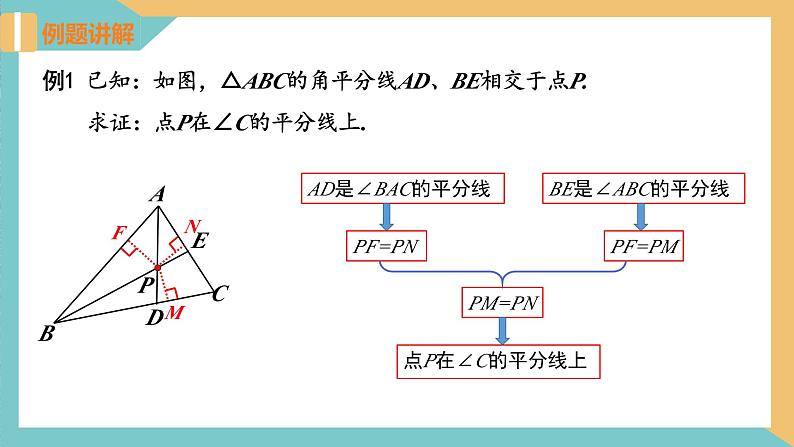 2.4线段、角的轴对称性（第4课时）（同步课件）-2023-2024学年八年级数学上册同步精品课堂（苏科版）05