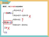 1.3 探索三角形全等的条件（第3课时）（同步课件）-2023-2024学年八年级数学上册同步精品课堂（苏科版）