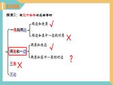 1.3 探索三角形全等的条件（第4课时）（同步课件）-2023-2024学年八年级数学上册同步精品课堂（苏科版）