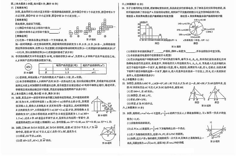 2024年安徽省马鞍山市含山县多校中考三模九年级数学试题02