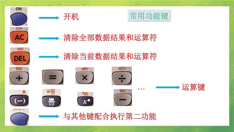 北师大版七年级上册数学 2.12用计算器进行运算-课件PPT第5页