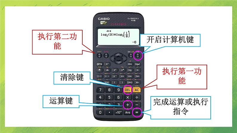 北师大版七年级上册数学 2.12用计算器进行运算-课件PPT第6页