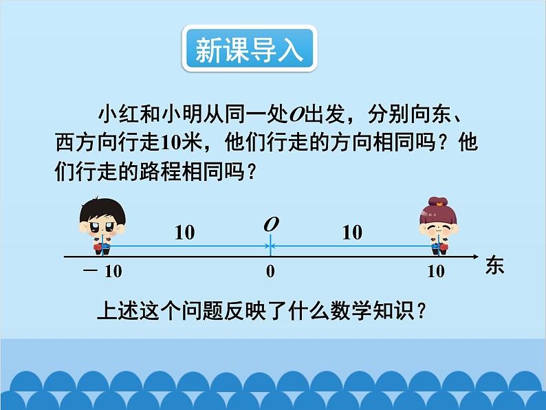 人教版数学七年级上册 1.2.4 绝对值-第1课时 绝对值课件02