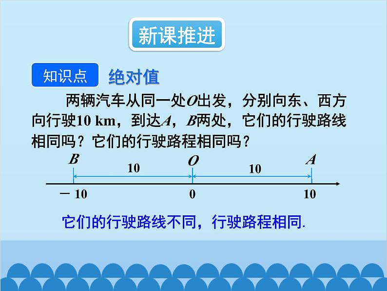人教版数学七年级上册 1.2.4 绝对值-第1课时 绝对值课件04