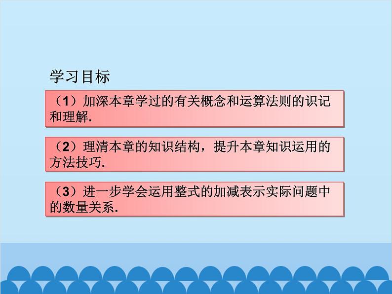 人教版数学七年级上册 第二章 章末复习课件03