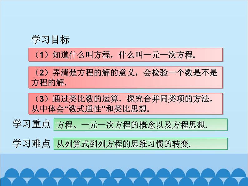 人教版数学七年级上册 3.1.1 一元一次方程课件第3页