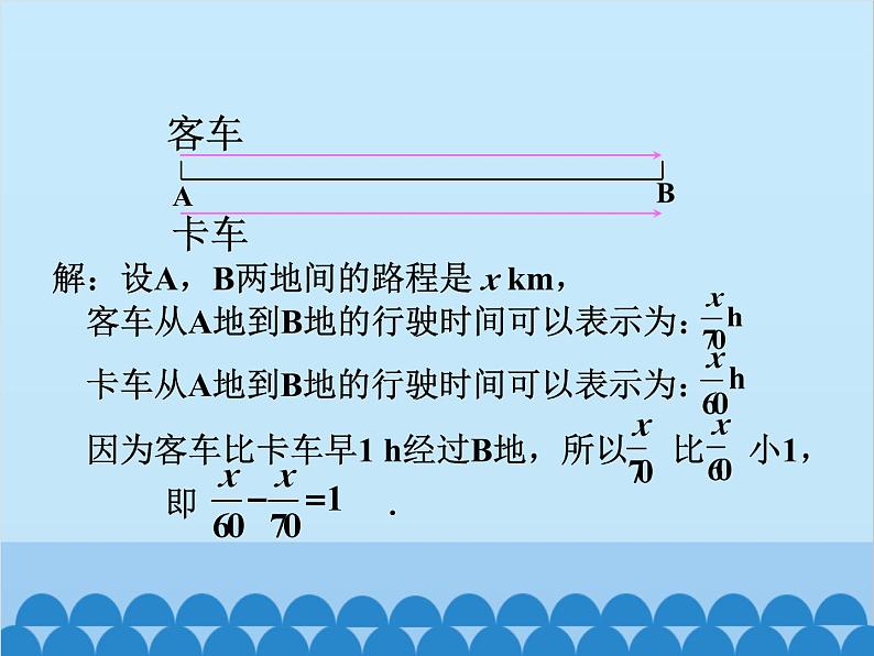 人教版数学七年级上册 3.1.1 一元一次方程课件第5页