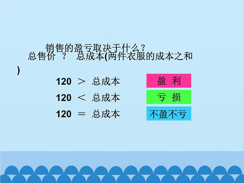 人教版数学七年级上册 3.4 实际问题与一元一次方程-第2课时 销售中的盈亏问题课件07