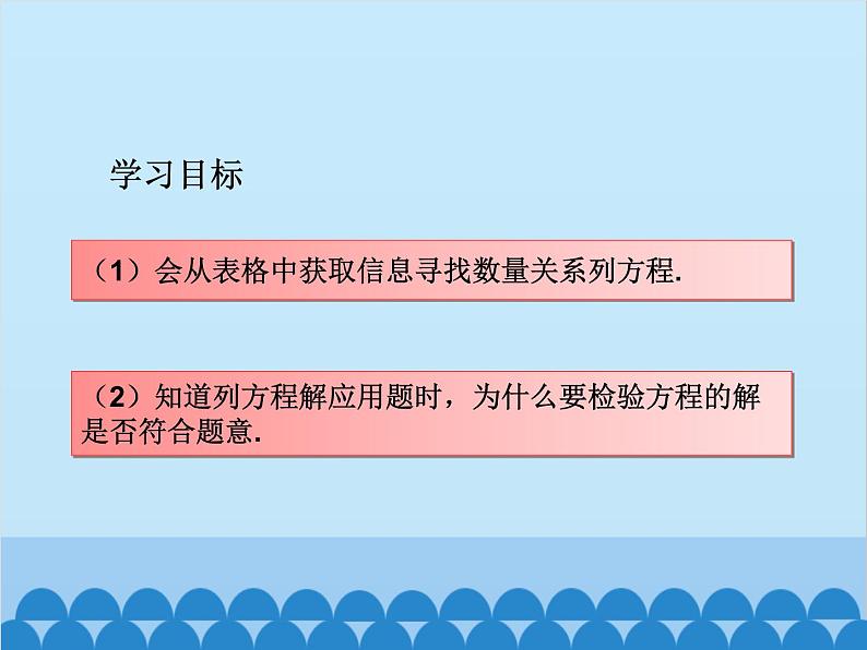 人教版数学七年级上册 3.4 实际问题与一元一次方程-第3课时 球赛积分表问题课件第3页