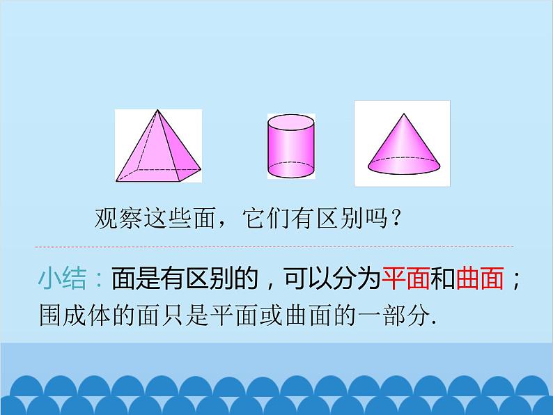 人教版数学七年级上册 4.1.2 点、线、面、体课件08