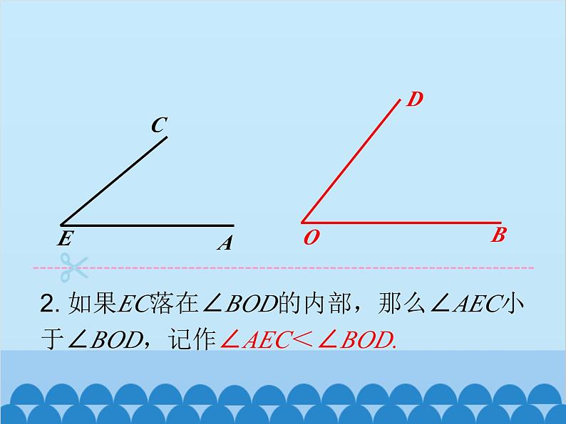 人教版数学七年级上册 4.3.2 角的比较与运算课件08