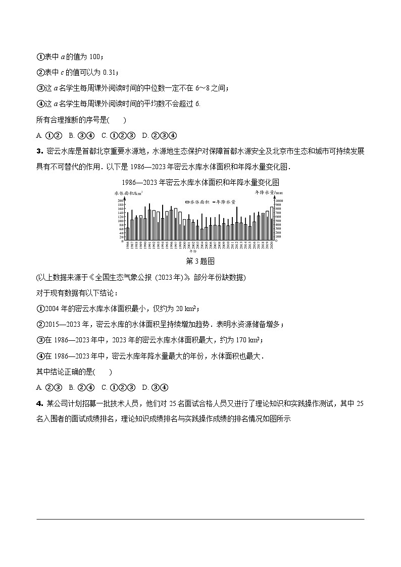 2024北京中考数学二轮复习 专题一  选择、填空压轴题 (含答案)第2页