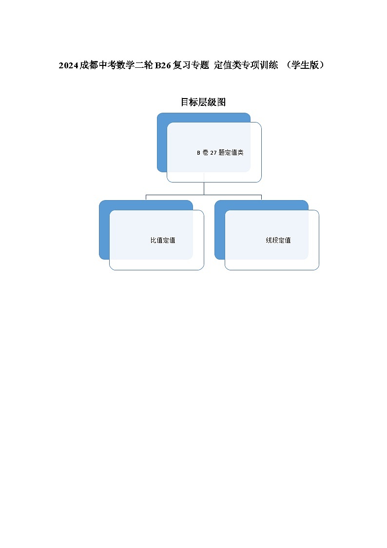 2024成都中考数学二轮B26复习专题 定值类专项训练 （含答案）第1页