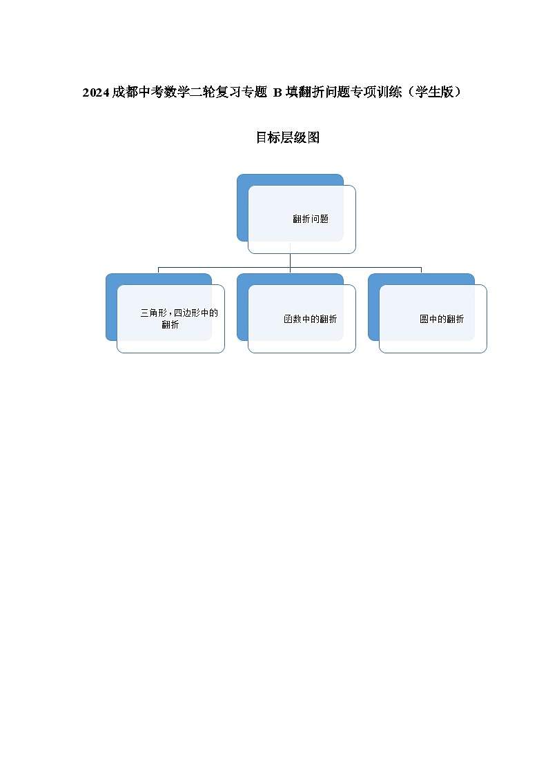 2024成都中考数学二轮复习专题 B填翻折问题专项训练（含答案）第1页