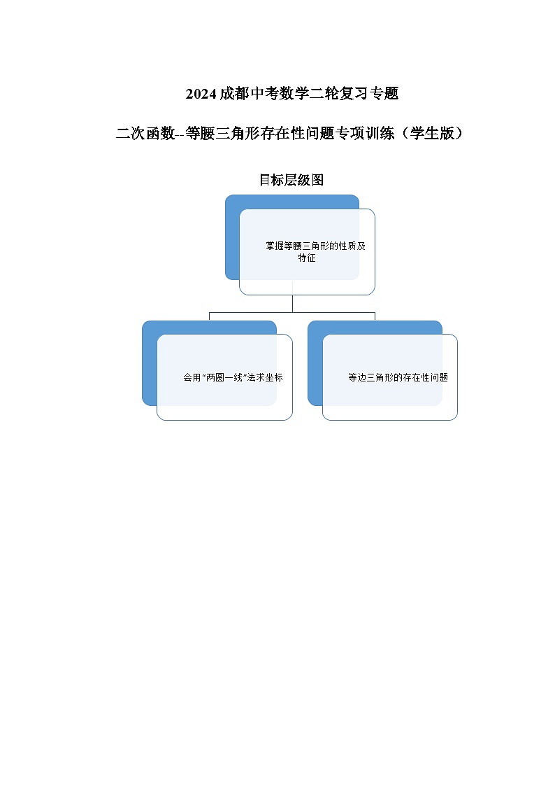 2024成都中考数学二轮复习专题 二次函数--等腰三角形存在性问题专项训练（含答案）01