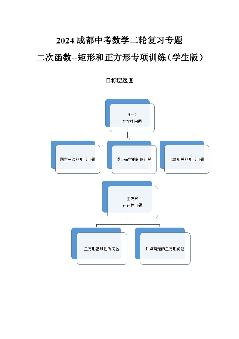 2024成都中考数学二轮复习专题 二次函数--矩形和正方形专项训练（含答案）01