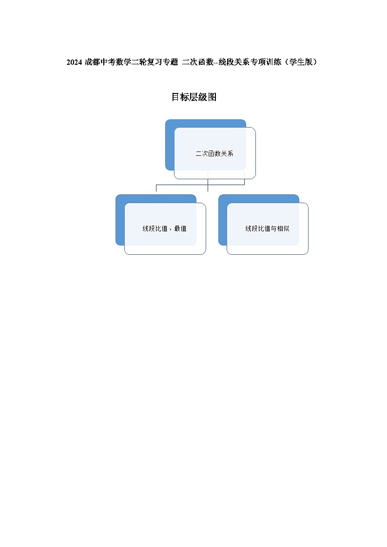 2024成都中考数学二轮复习专题 二次函数--线段关系专项训练（含答案）第1页
