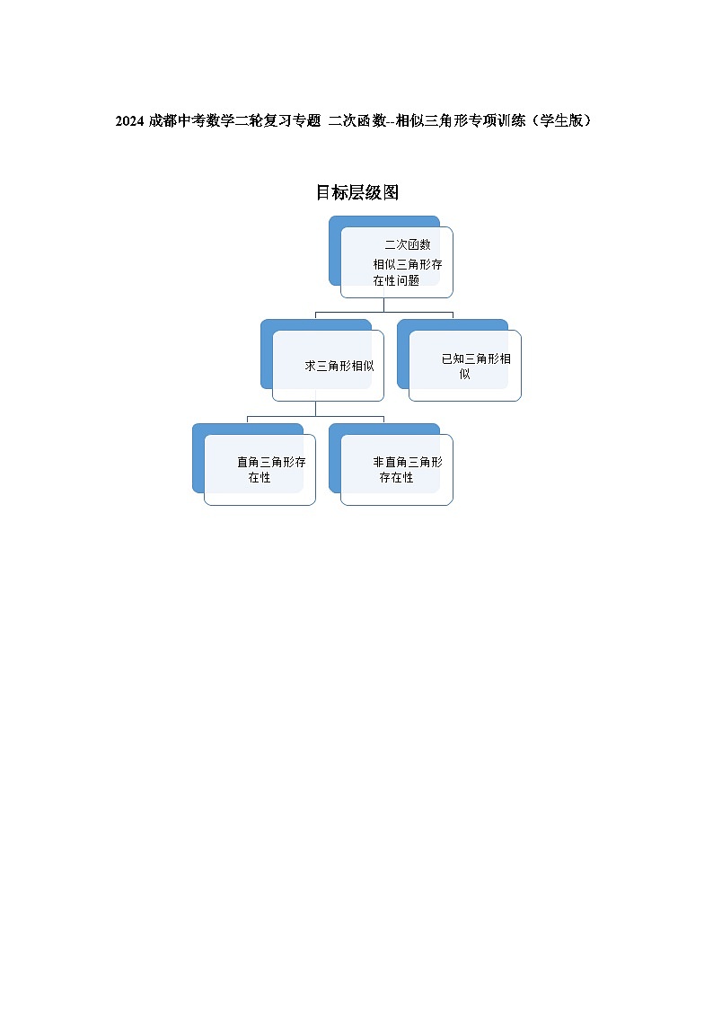 2024成都中考数学二轮复习专题 二次函数--相似三角形专项训练（含答案）第1页