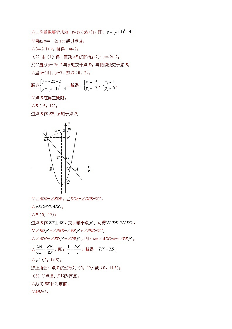 2024成都中考数学二轮复习专题：四边形周长求最值问题02