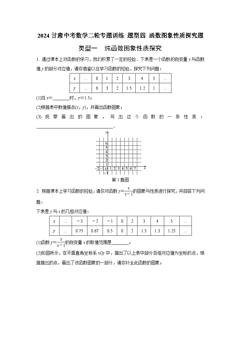 2024甘肃中考数学二轮专题训练 题型四 函数图象性质探究题  (含答案)第1页
