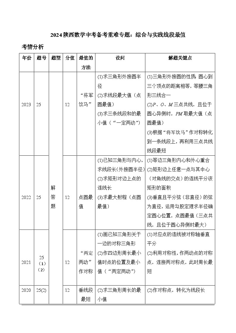 2024陕西数学中考备考重难专题：综合与实践线段最值（课后练习）第1页