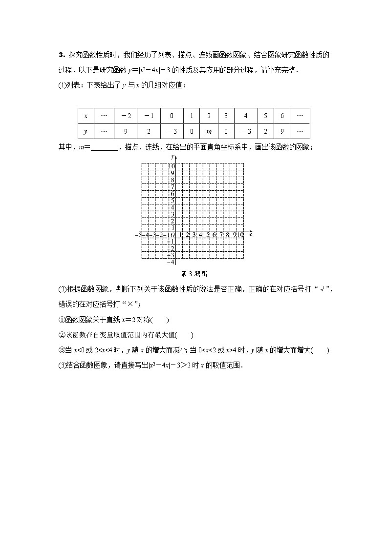 2024陕西中考数学二轮专题训练 题型十一  函数图象性质探究题 (含答案)03