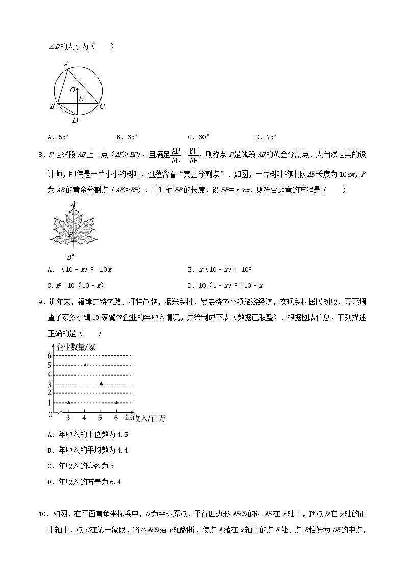 2024年福建省莆田市荔城区中山中学九年级中考一模数学试题第2页