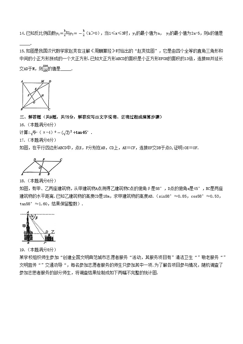 2024年湖北省咸宁市中考一模数学试题03