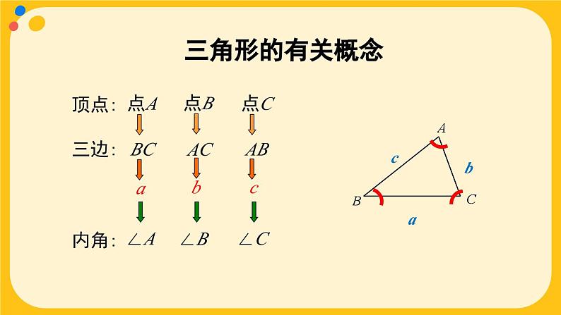 人教版八年级数学上册课件 11.1.1 三角形的边08