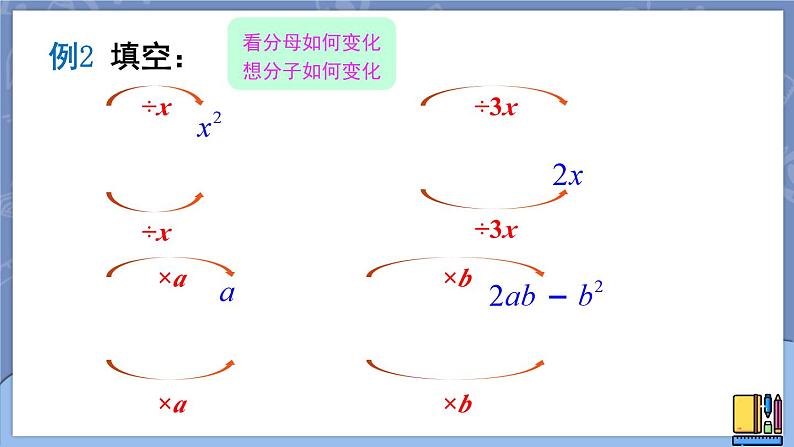 人教版八年级数学上册课件 15.1.2 分式的基本性质07