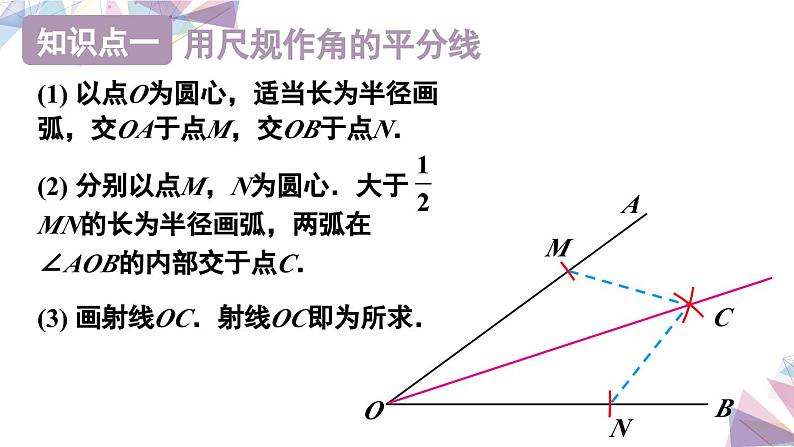 人教版八年级数学上册课件 12.3 第1课时 角平分线的作法及性质08